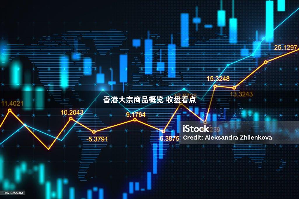 香港大宗商品概览 收盘看点