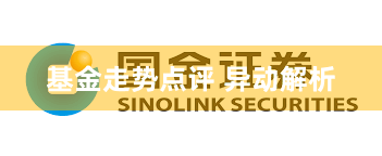 基金走势点评 异动解析