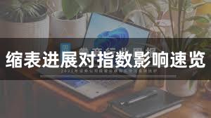 缩表进展对指数影响速览