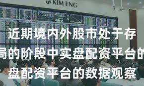 近期境内外股市处于存量博弈格局的阶段中实盘配资平台的数据观察