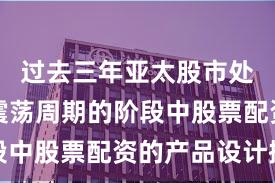 过去三年亚太股市处于宽幅震荡周期的阶段中股票配资的产品设计操