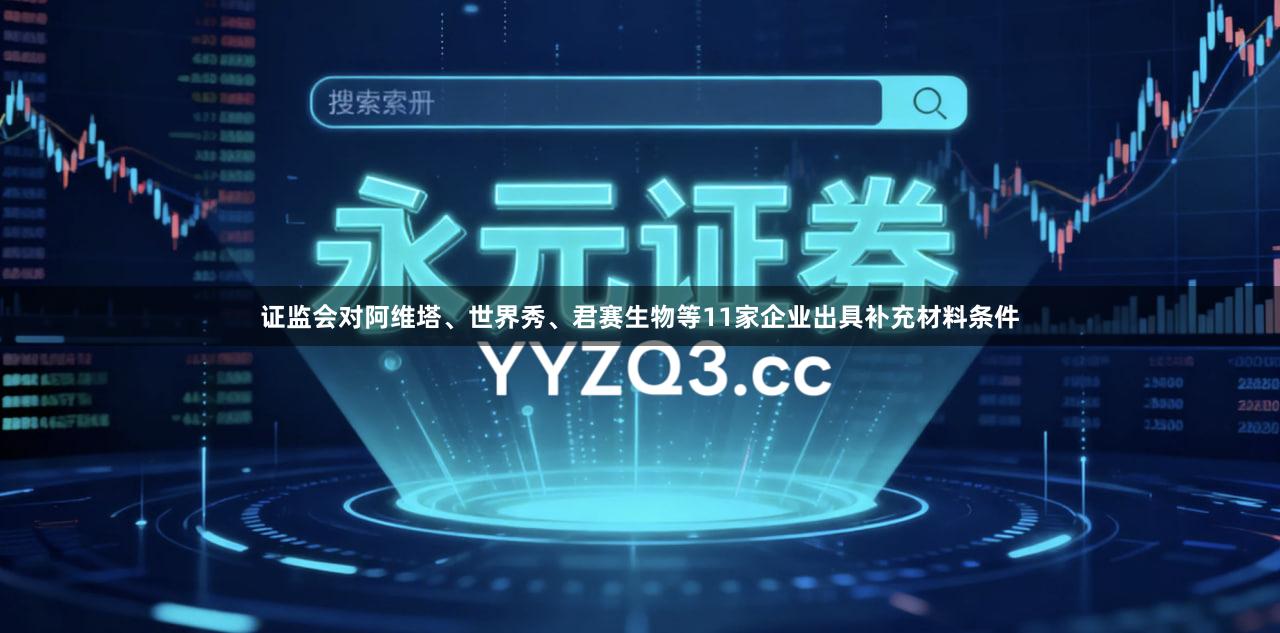 证监会对阿维塔、世界秀、君赛生物等11家企业出具补充材料条件